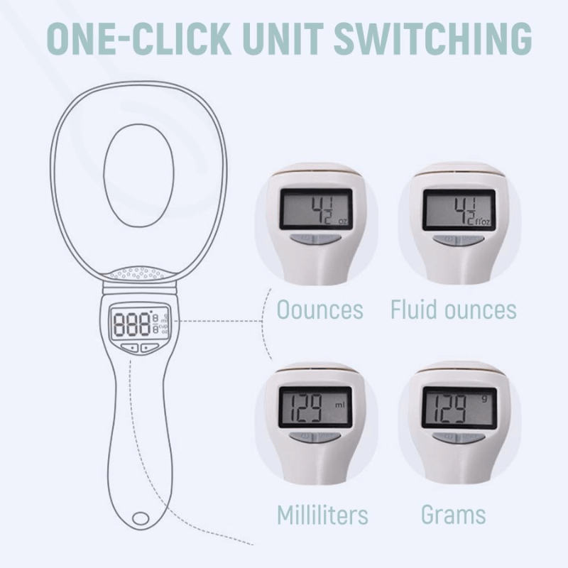 Digitaler Messlöffel mit Waage – Präzise Portionierung für Backen & Küche